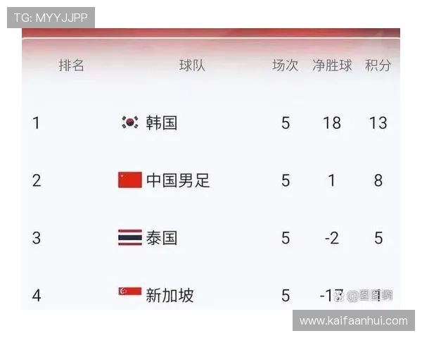 美加墨世界杯决赛时间安排及比赛日程详细解读